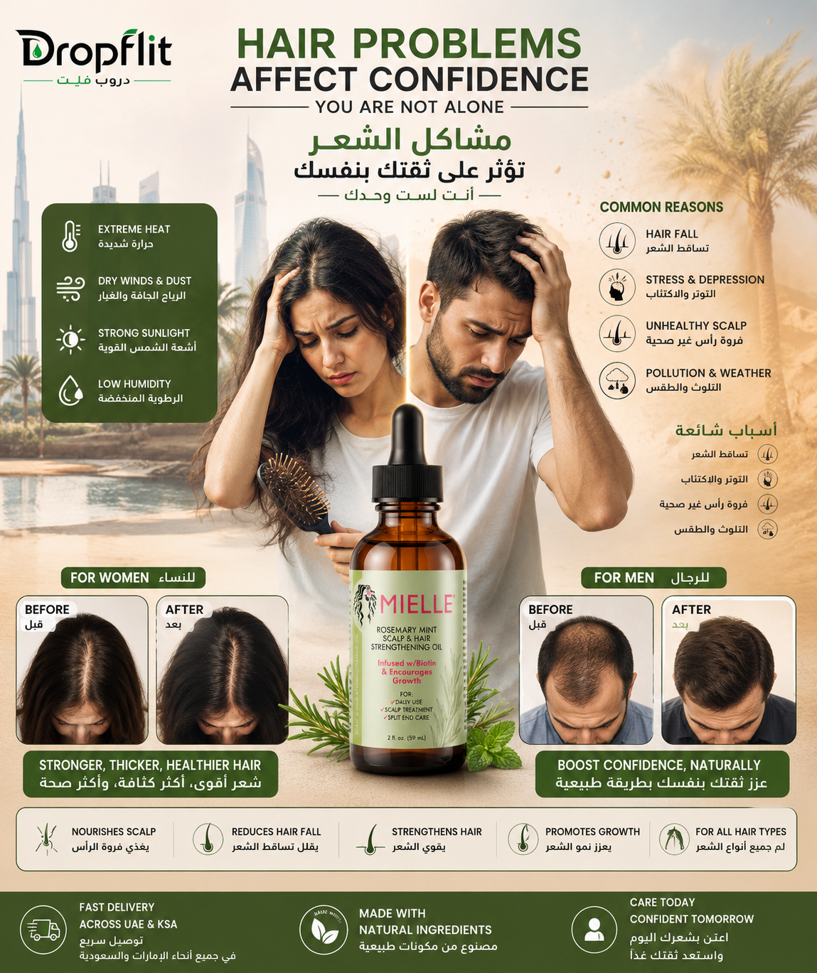 Mielle Rosemary Mint Scalp & Hair Strengthening Oil | Nourishes Scalp, Reduces Hair Breakage & Supports Stronger Healthier Hair | 59ml | UAE & KSA