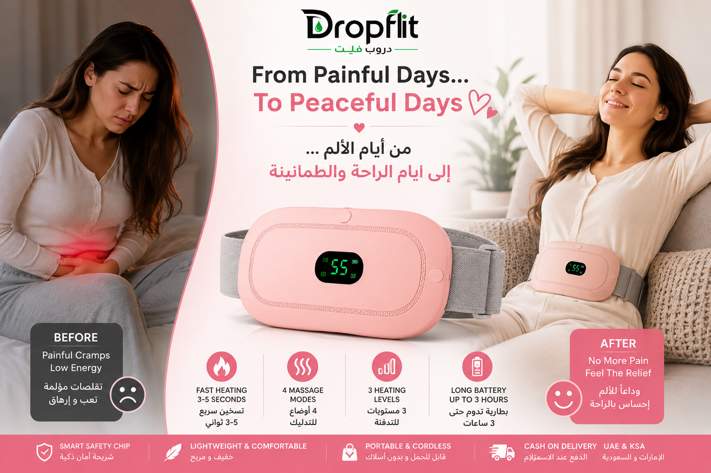 Smart Warm Period Relief Belt – Heating & Massage Therapy for Menstrual Cramps