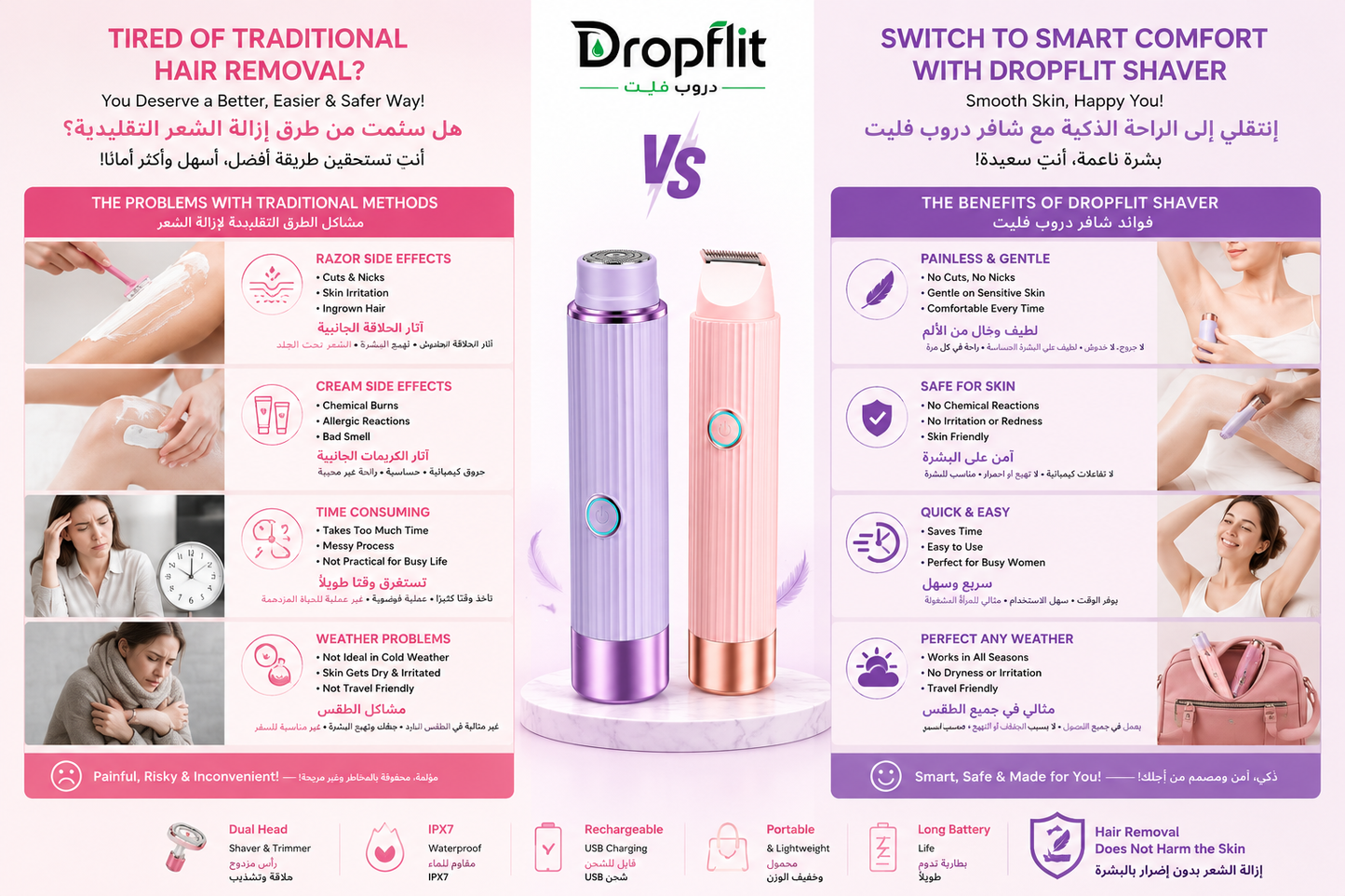 2-in-1 Double Head Electric Shaver for Women | Waterproof Wet & Dry Hair Remover for Face, Underarms, Legs & Bikini Area