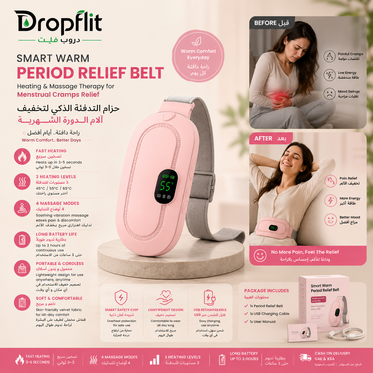 Smart Warm Period Relief Belt – Heating & Massage Therapy for Menstrual Cramps